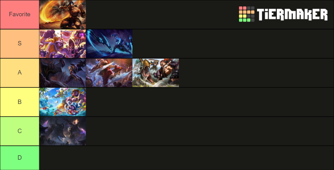 All Draven skins Tier List (Community Rankings) - TierMaker