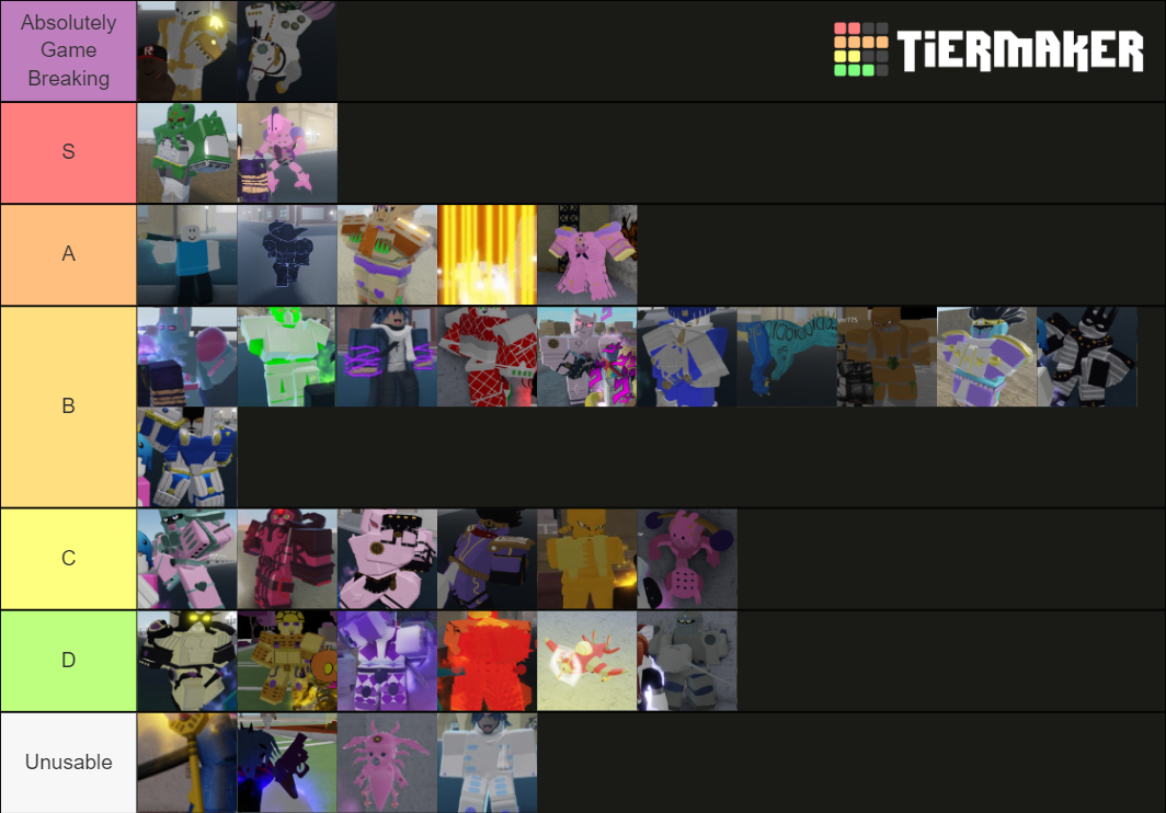 All YBA Stands and Their Evolutions (Heaven Update) Tier List ...