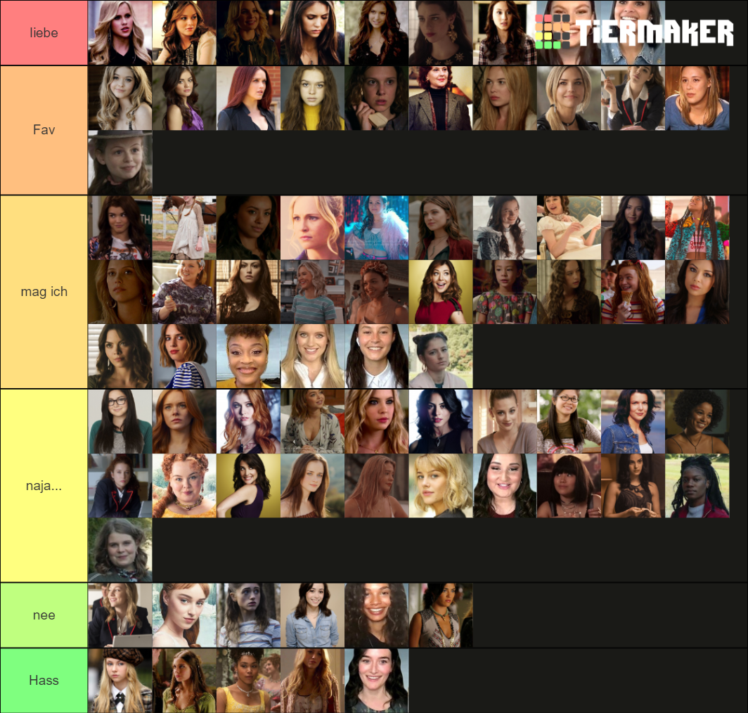 Female Characters Tier List (Community Rankings) - TierMaker