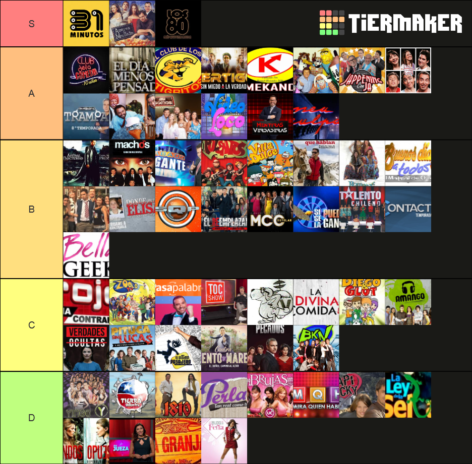 Programas Chilenos Tier List Rankings) TierMaker