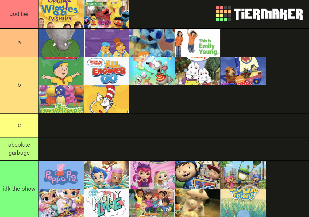 treehouse shows Tier List (Community Rankings) - TierMaker