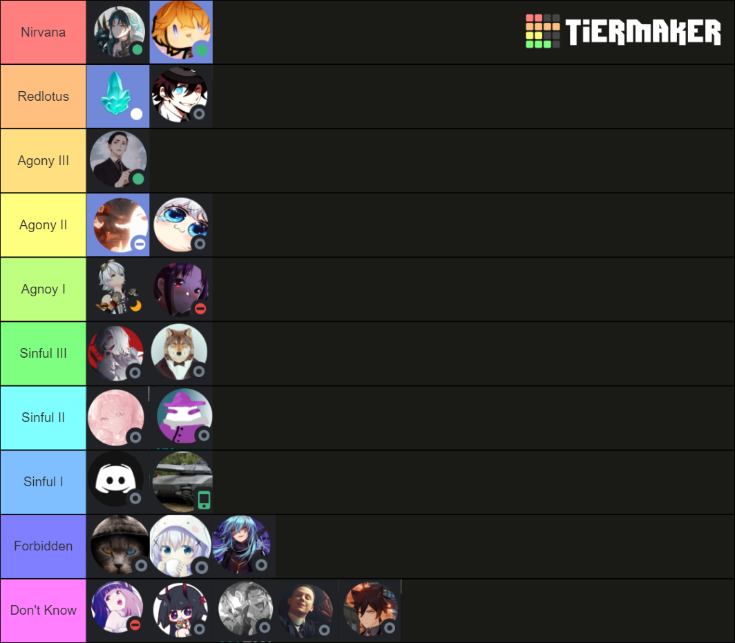 honkai 7.6 tier list