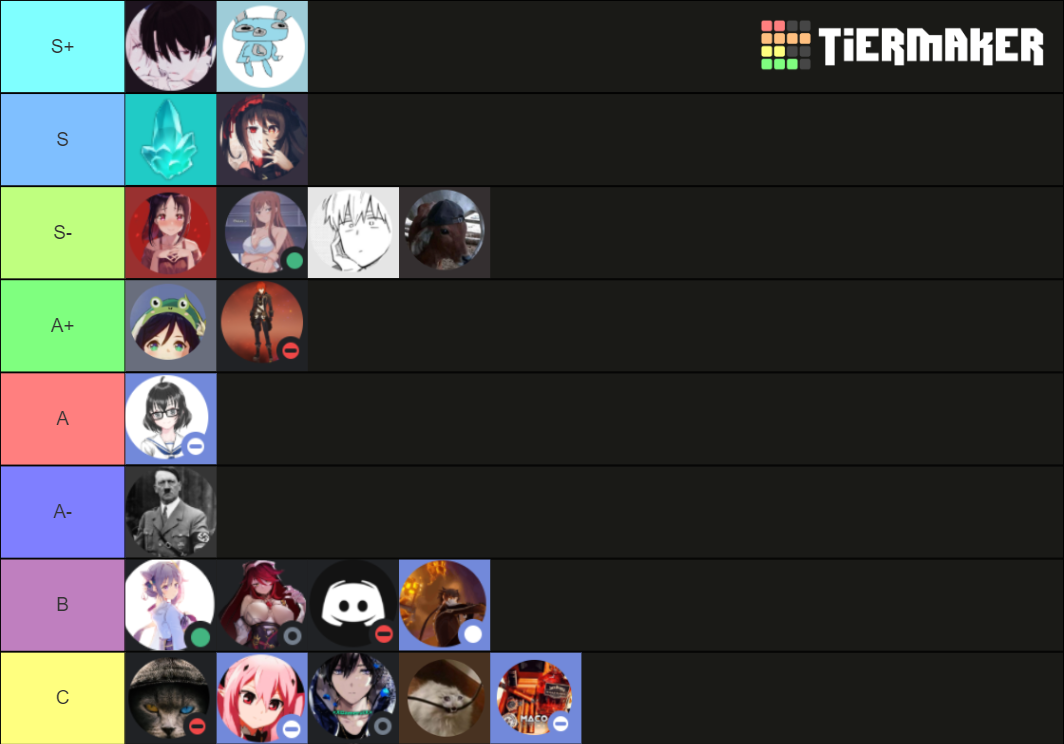 Online Tier List (Community Rankings) - TierMaker