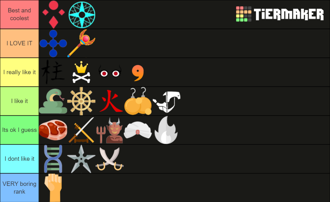 AFS Ranks Tier List (Community Rankings) - TierMaker