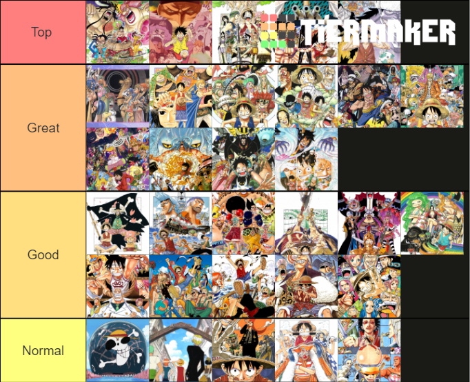 One Piece Arcs Tier List (community Rankings) - Tiermaker