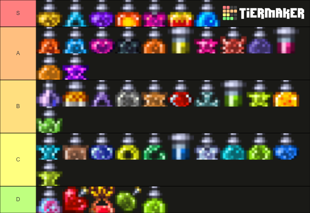 Terraria Potions Tier List Rankings) TierMaker