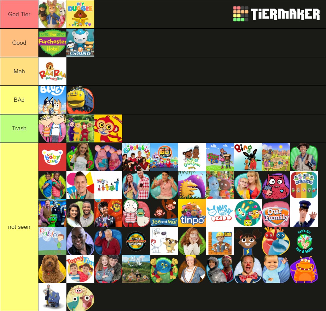 2021 CBeebies TV Shows Tier List (Community Rankings) - TierMaker