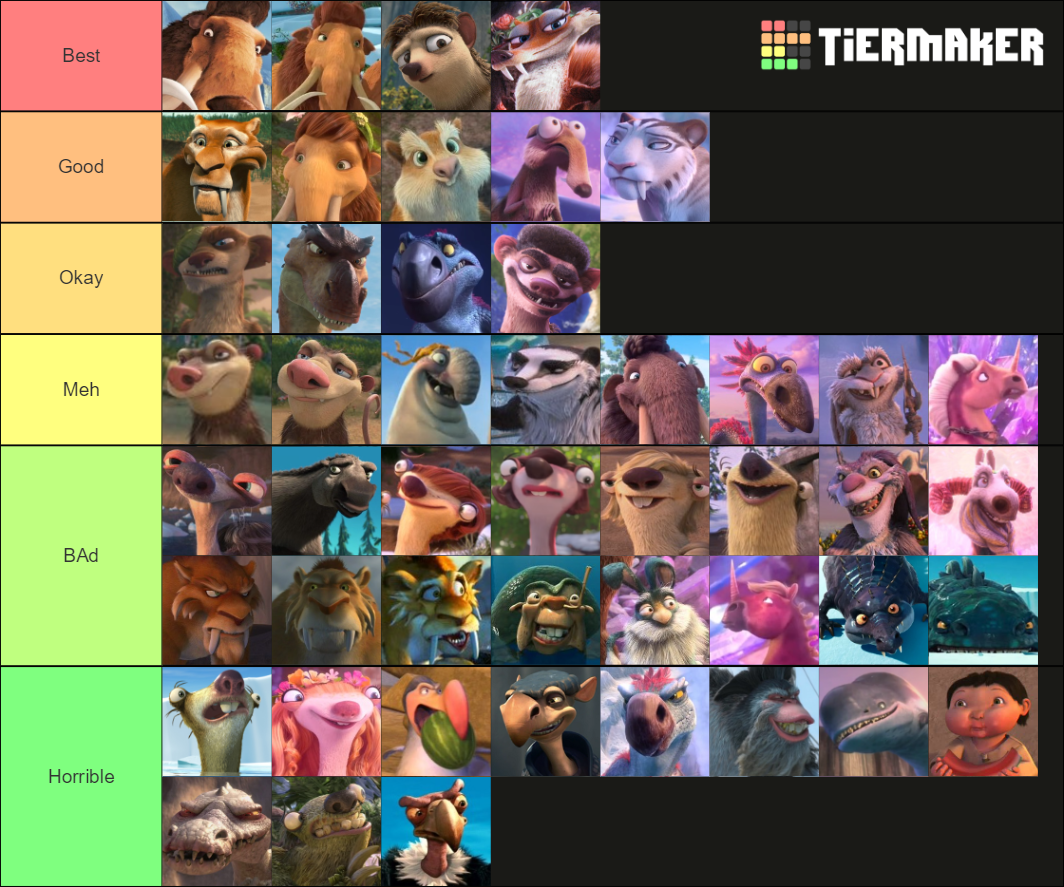 Ice Age Tier List Rankings) TierMaker