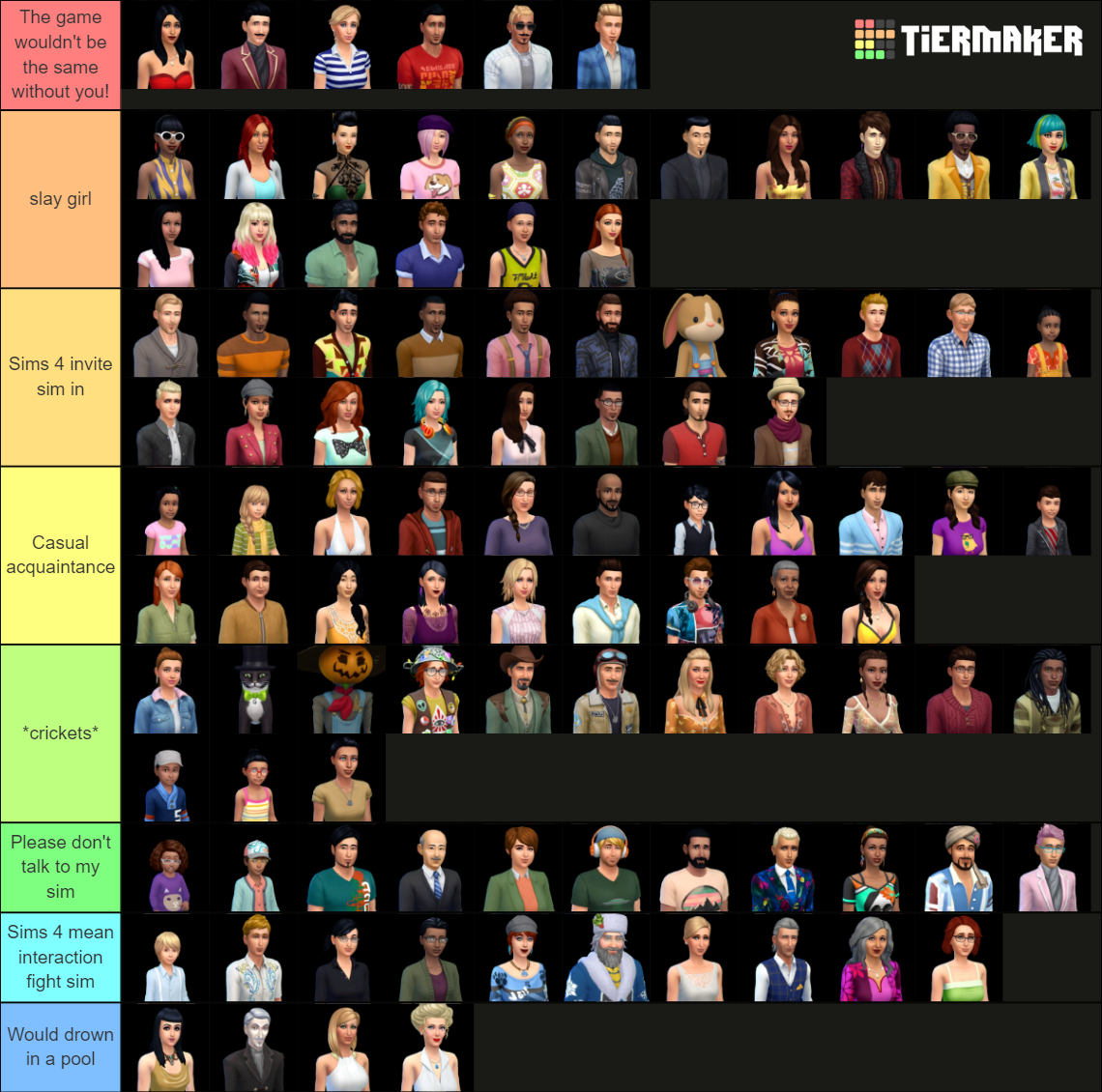 Sims 4 Townies Tier List (Community Rankings) - TierMaker