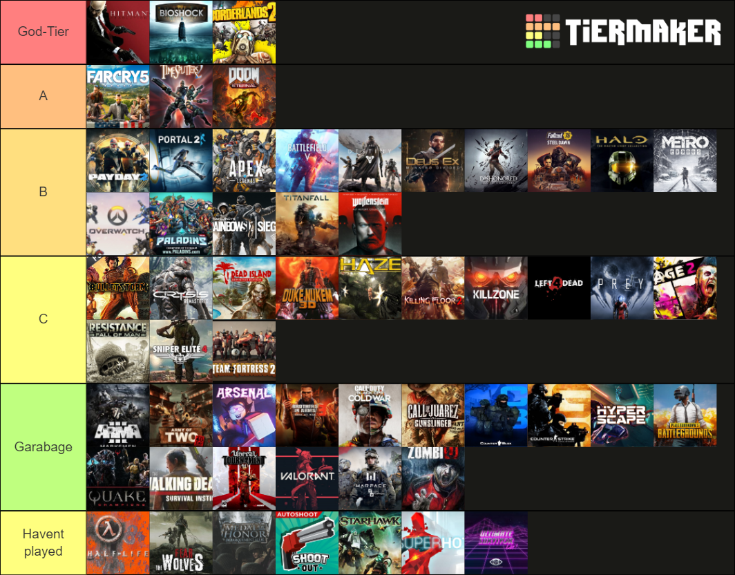 Best Fps Games Of All Time !!! Tier List (community Rankings) - Tiermaker