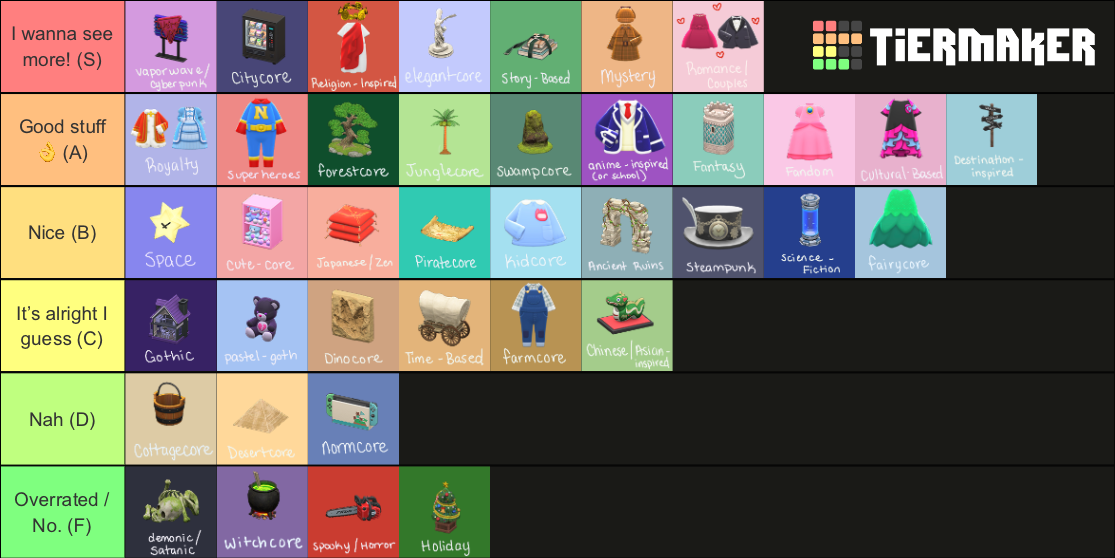 acnh-island-themes-tier-list-community-rankings-tiermaker
