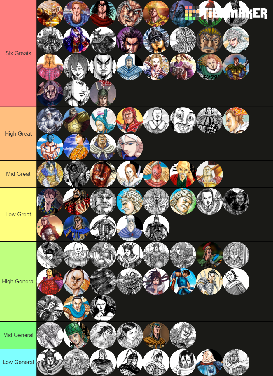 Generals List Tier List (Community Rankings) - TierMaker