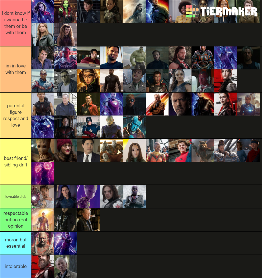 MCU Heroes Tier List (Community Rankings) - TierMaker