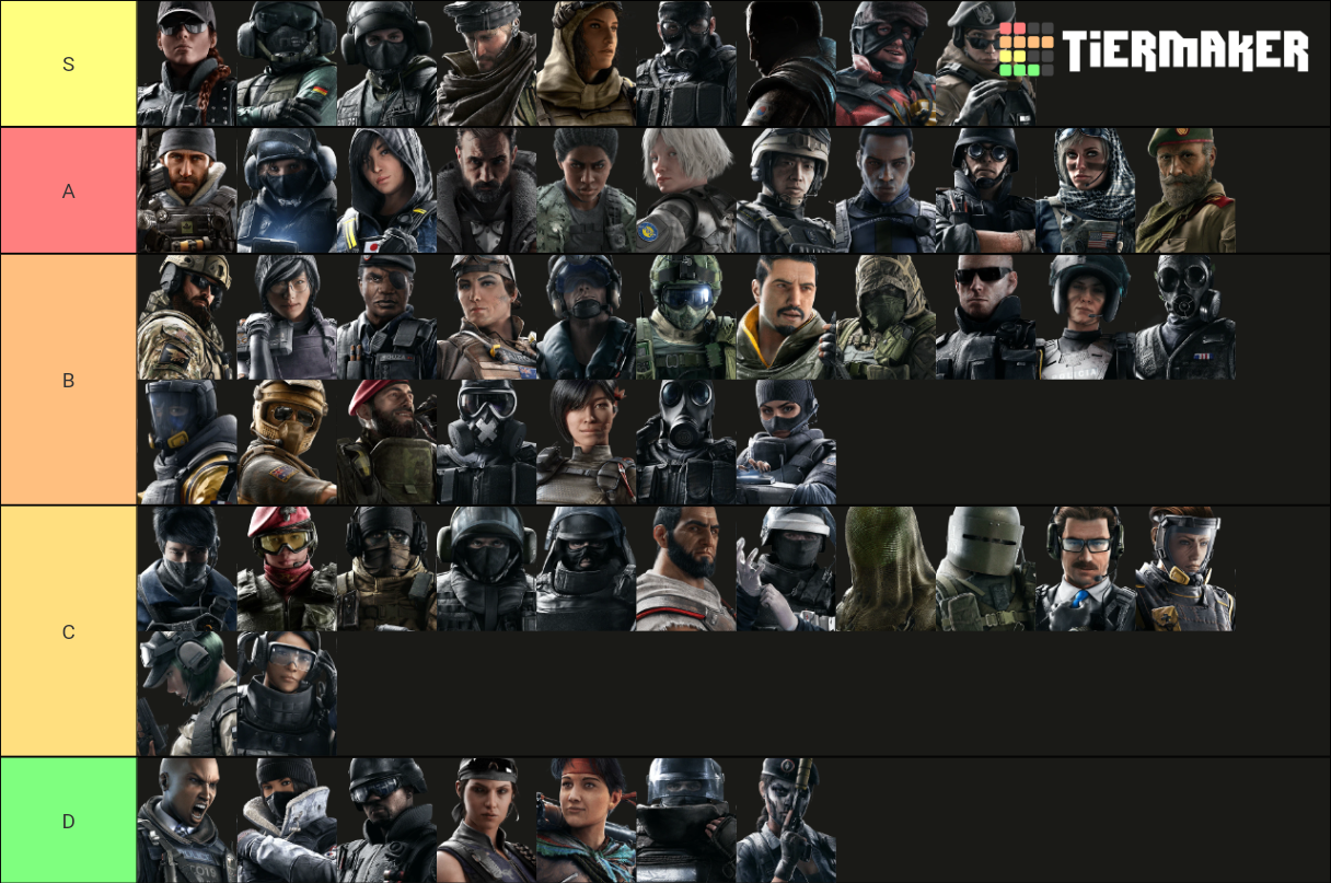 Rainbow Six: Siege Y5S4 Neon Dawn Operators Tier List (Community ...