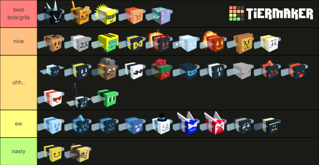 list of bees from bss Tier List (Community Rankings) - TierMaker