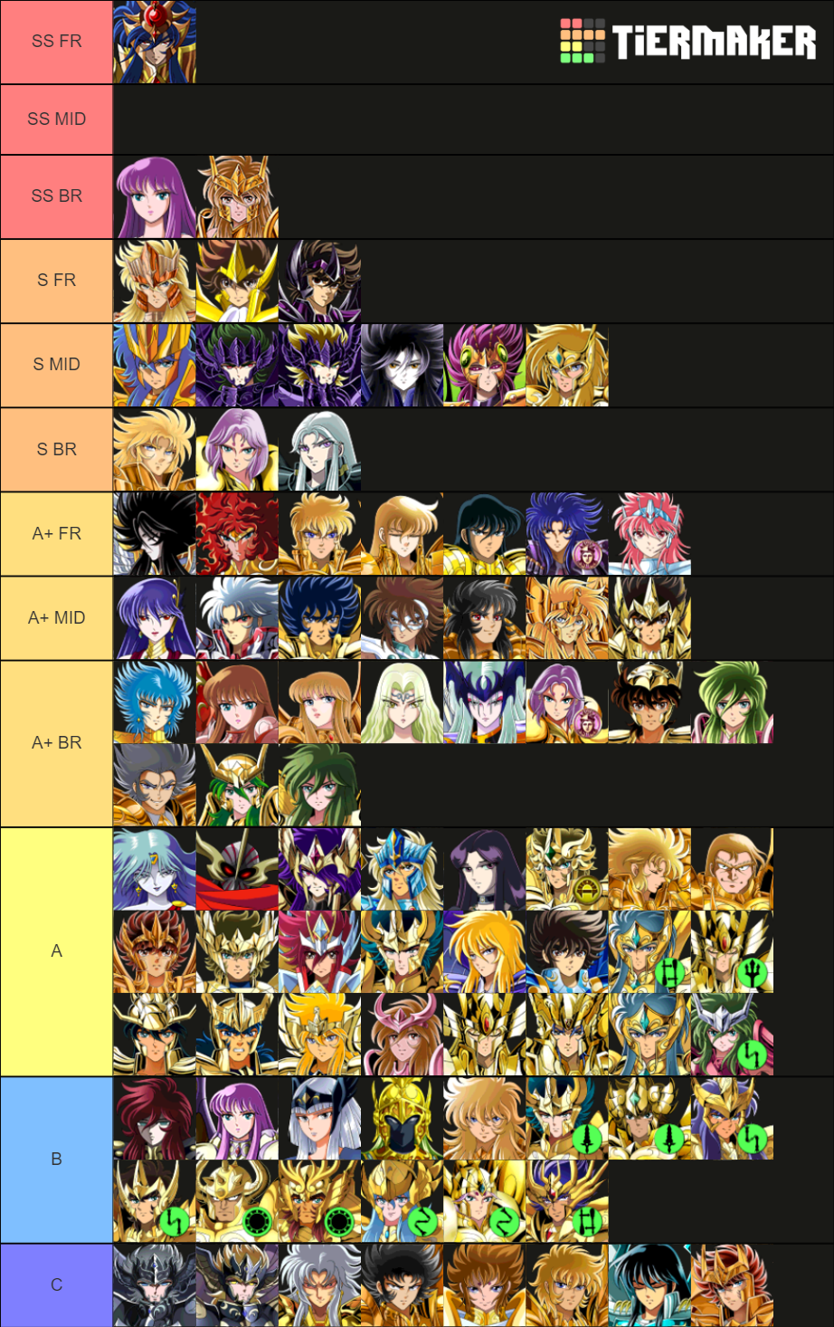 Cosmo Ranking Personagens: Cosmo Fantasy Tier List (Community Rankings) - TierMaker