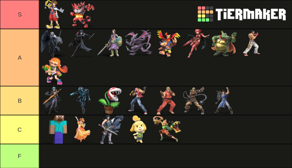 All Smash Ultimate Newcomers And Dlc Characters Tier List Community Rankings Tiermaker