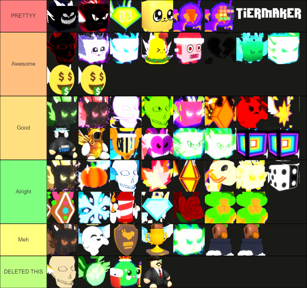 BGS SECRET PETS LIST Tier List Rankings) TierMaker