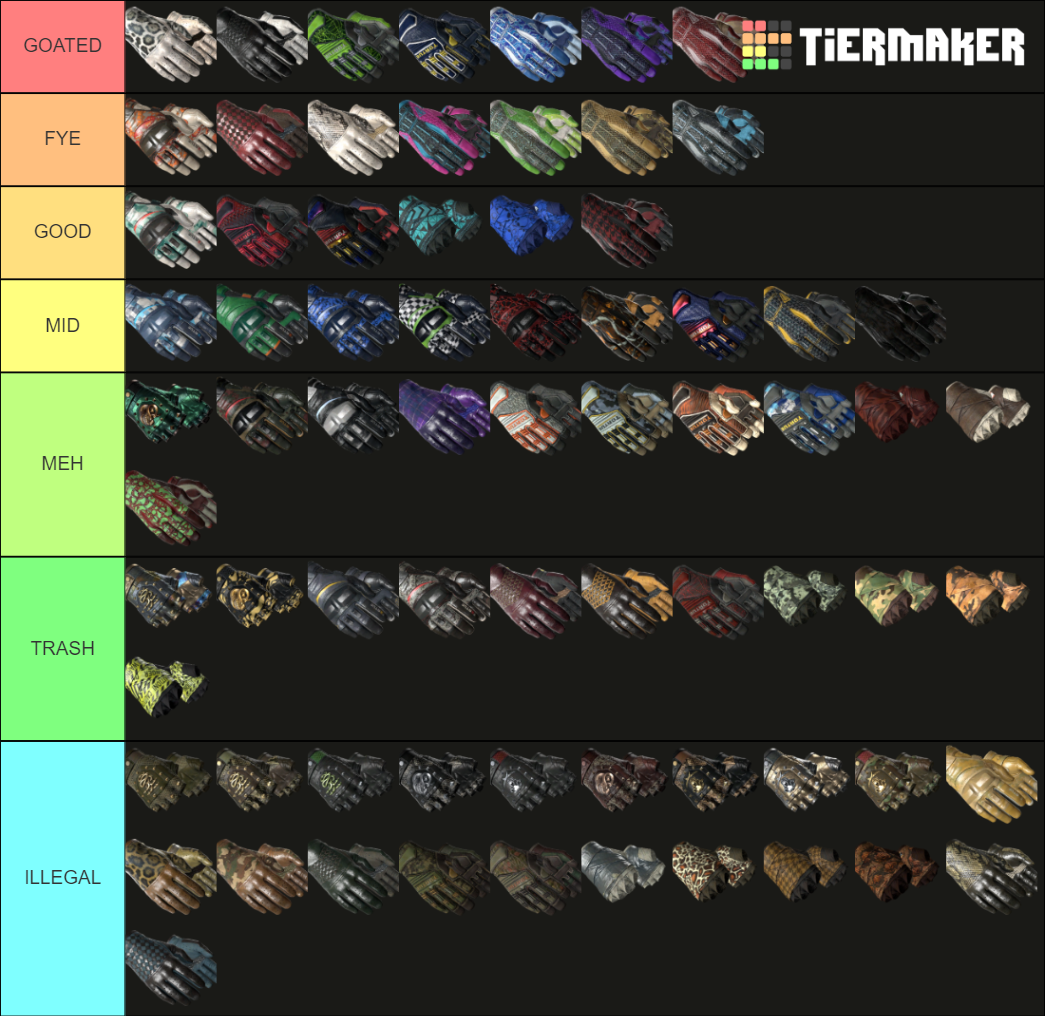 csgo gloves Tier List Rankings) TierMaker