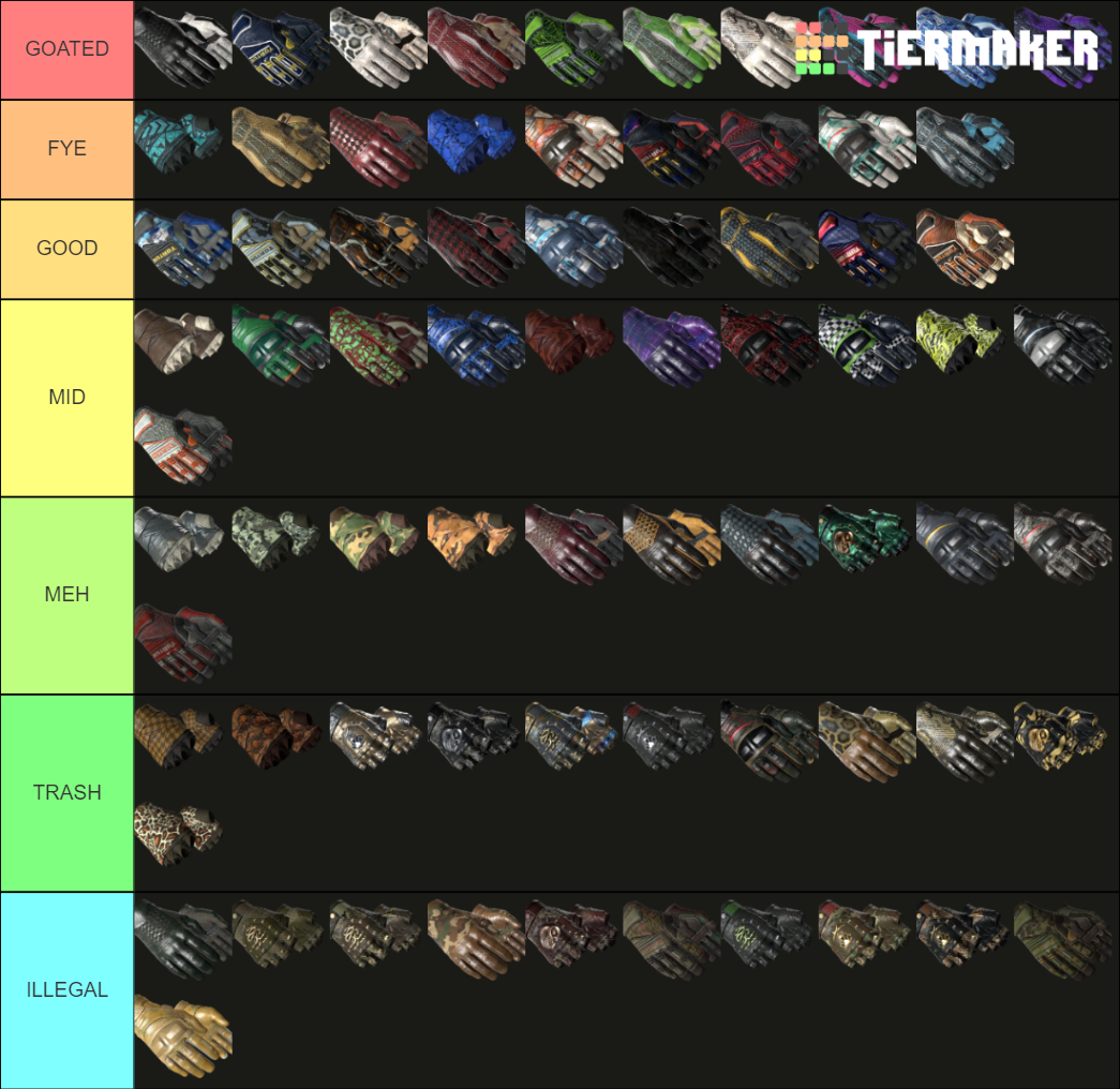 csgo gloves Tier List Rankings) TierMaker