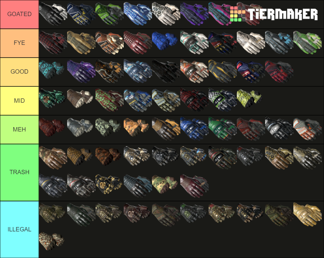 csgo gloves Tier List Rankings) TierMaker