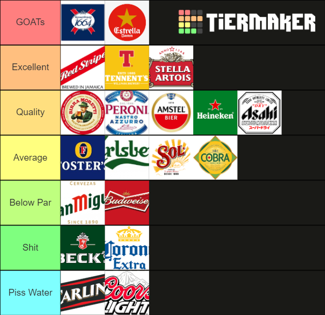 Beer Tier List Community Rankings TierMaker beer-tier-list-community-rank-tiermaker