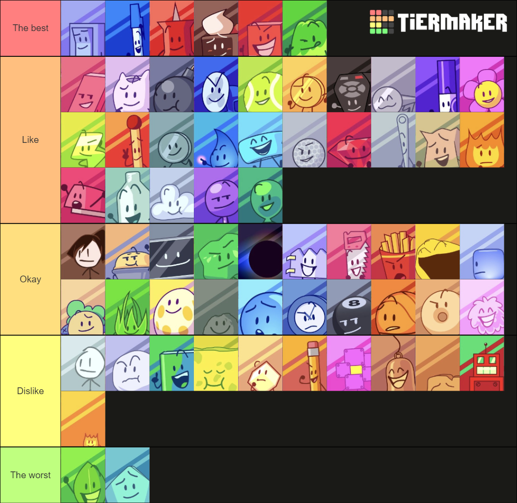 BFB/TPOT Contestants Tier List (Community Rankings) - TierMaker