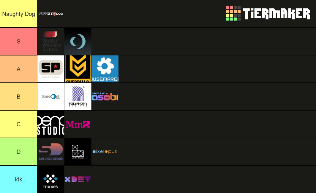 Sony PlayStation's Game Studios Tier List (Community Rankings) - TierMaker