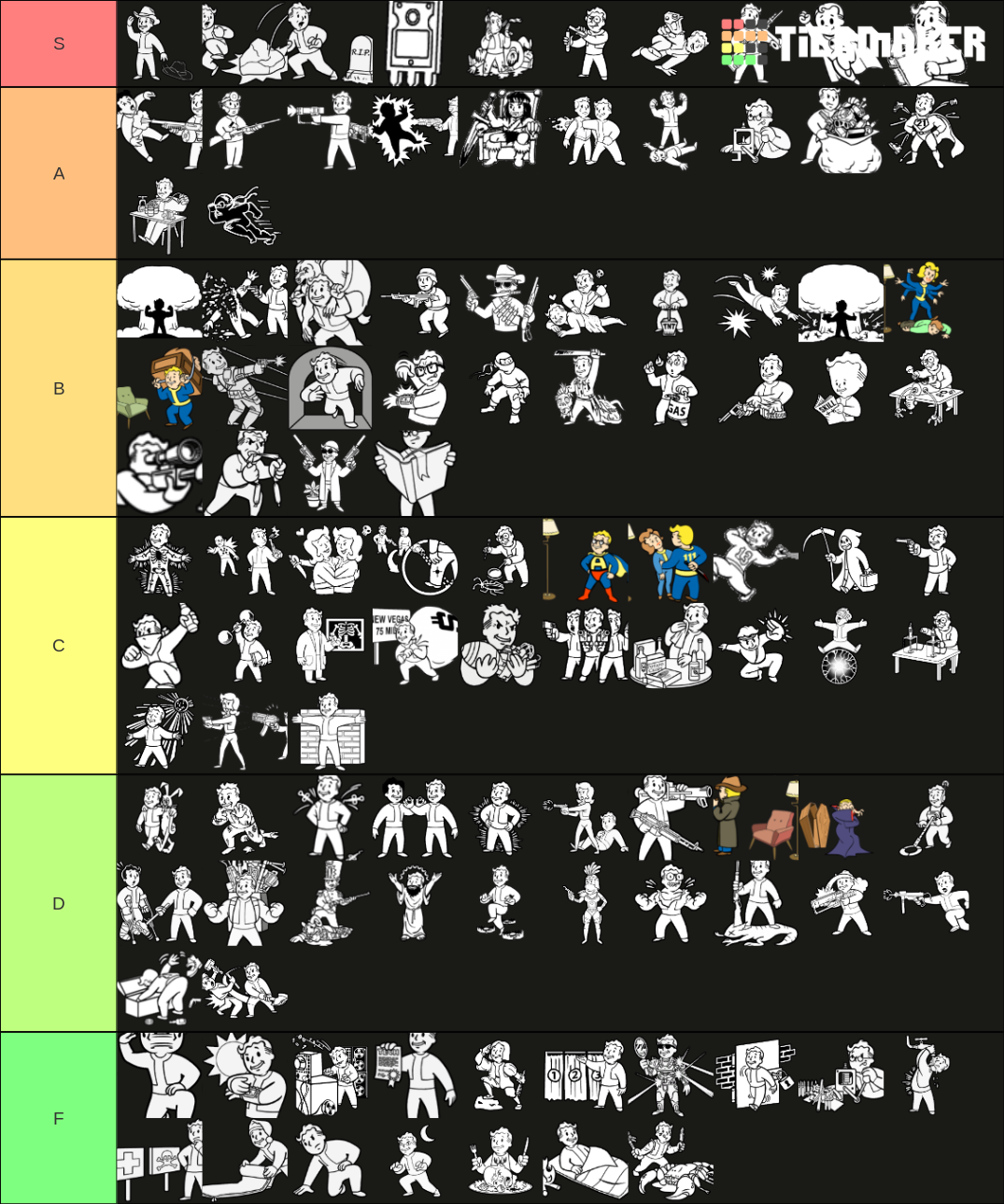 fallout-new-vegas-perks-all-dlc-tier-list-community-rankings