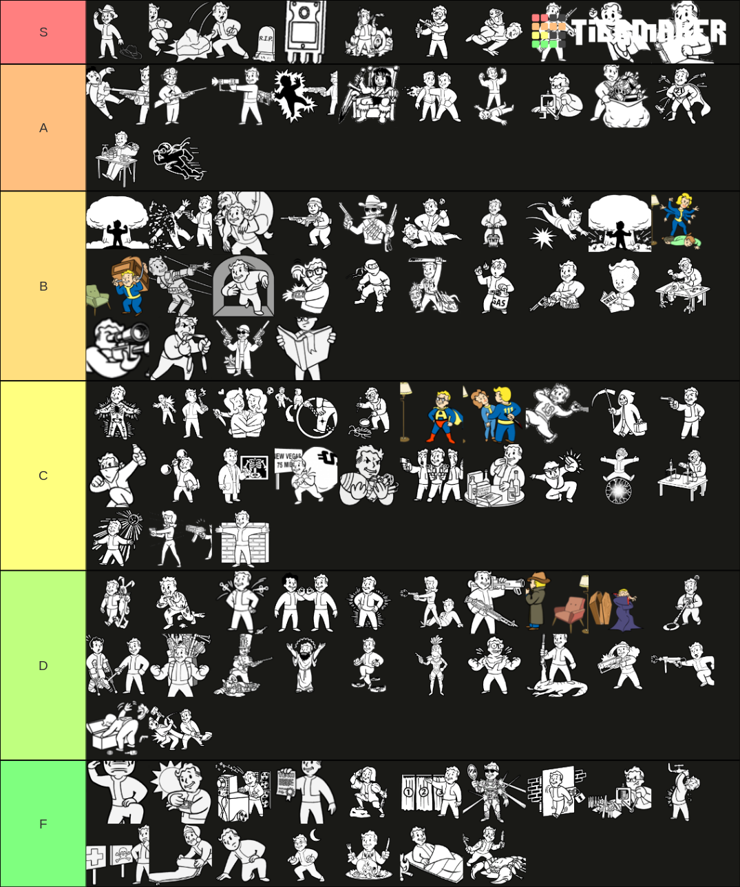 Fallout New Vegas Unarmed All Dlcs Tier List Community Rankings