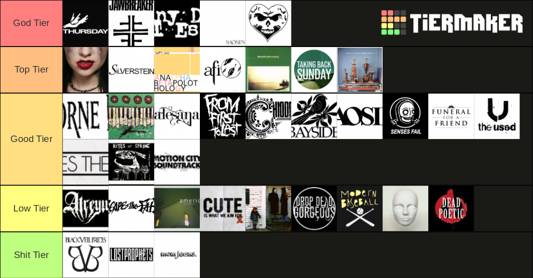 early-2000-s-post-hardcore-emo-bands-tier-list-community-rankings-tiermaker