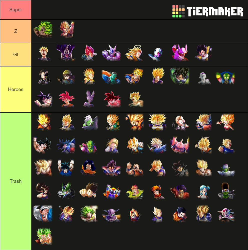 Dragon Ball Legends Tier List (Community Rankings) - TierMaker