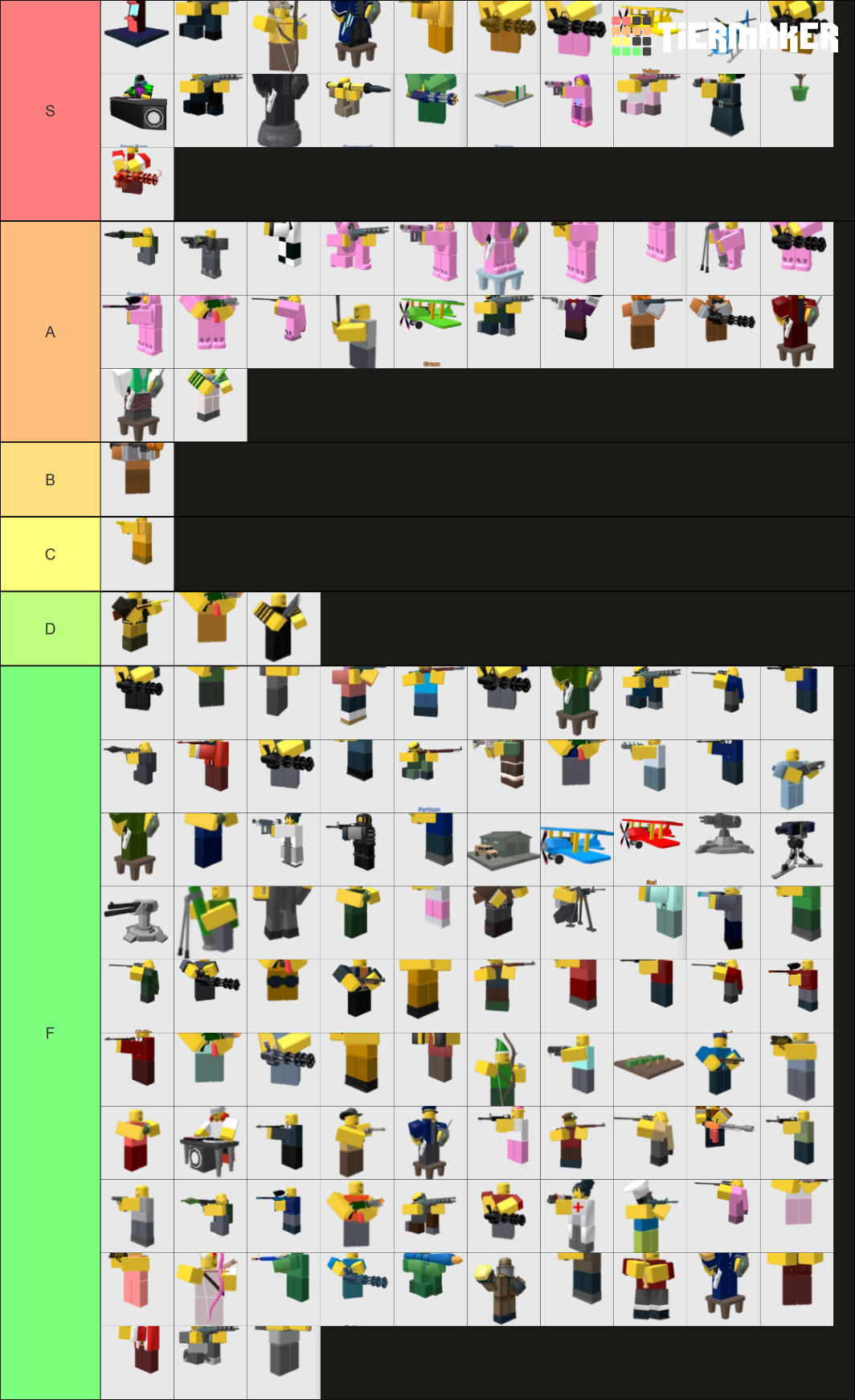 Tds Skins Tierlist 2021 Tier List Community Rankings Tiermaker - Vrogue