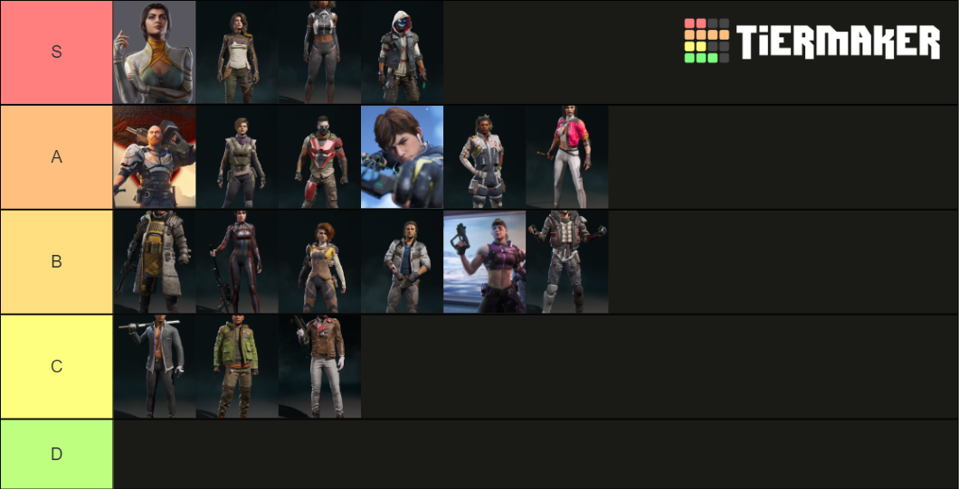 rogue-company-rogue-tier-list-community-rankings-tiermaker