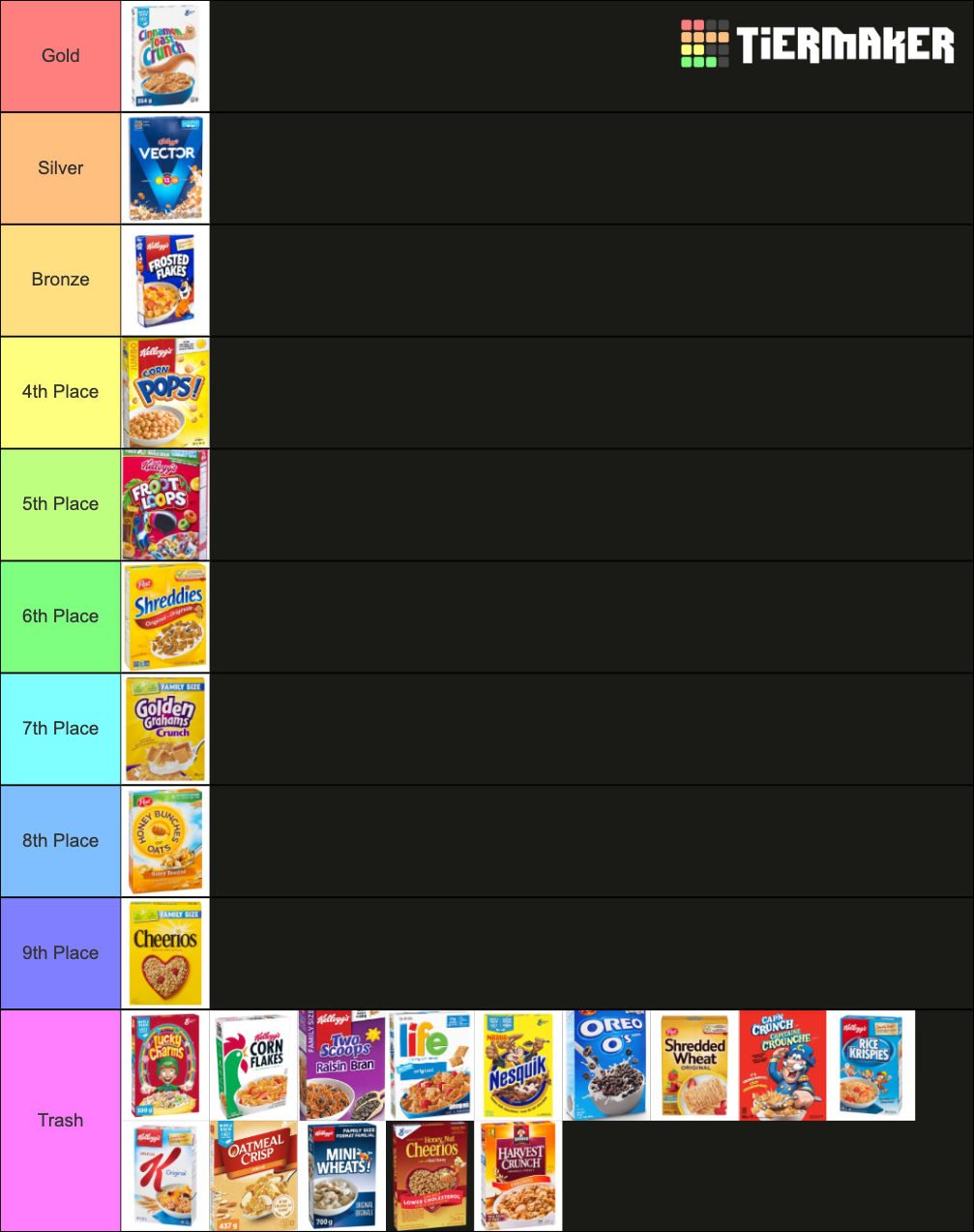 Top 10 Breakfast Cereals (Canada) Tier List Rankings