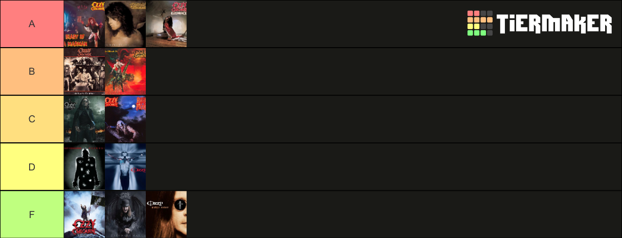 ozzy osbourne song tier list