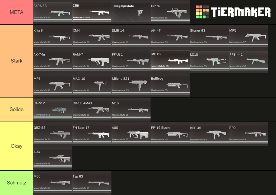 Warzone S4 Guns Tier List Rankings) TierMaker