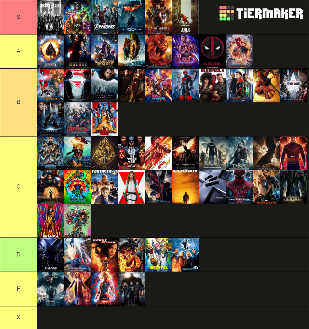 DC/Marvel Movies Tier List Rankings) TierMaker