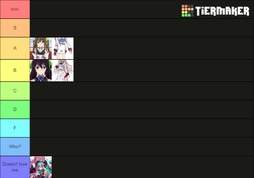 Harem (CC69420) Tier List (Community Rankings) - TierMaker