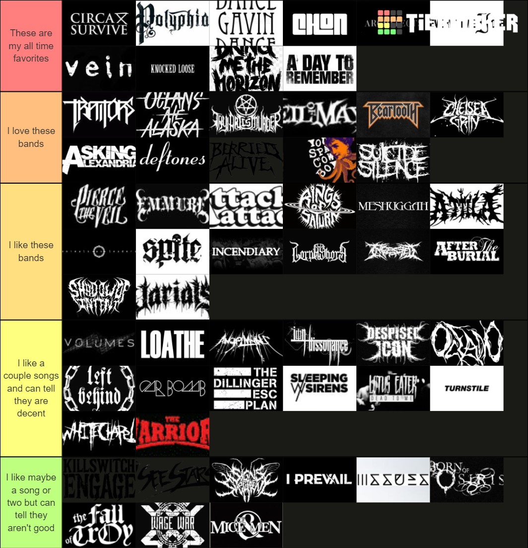 Modern Metal Bands Tier List Community Rankings TierMaker modern-metal-bands-tier-list-community-rankings-tiermaker