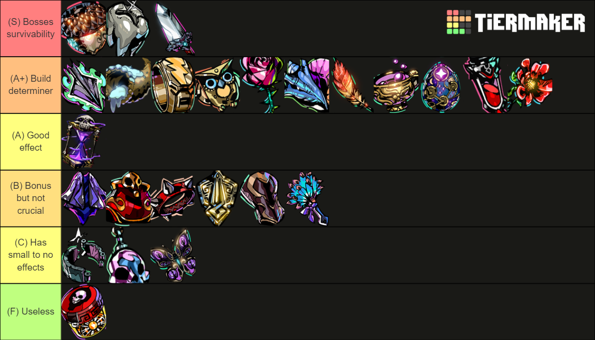 Hades Keepsakes(Version 1.0) Tier List Rankings) TierMaker