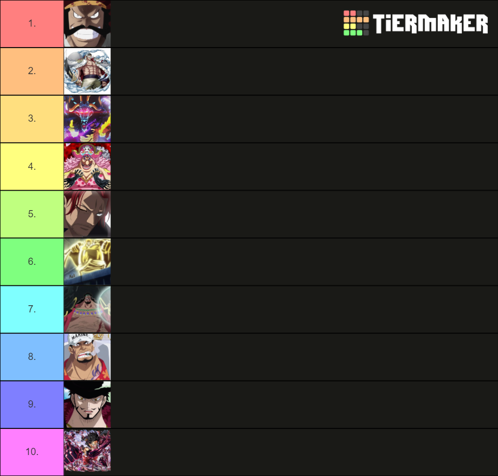 One Piece Tier List Rankings) TierMaker