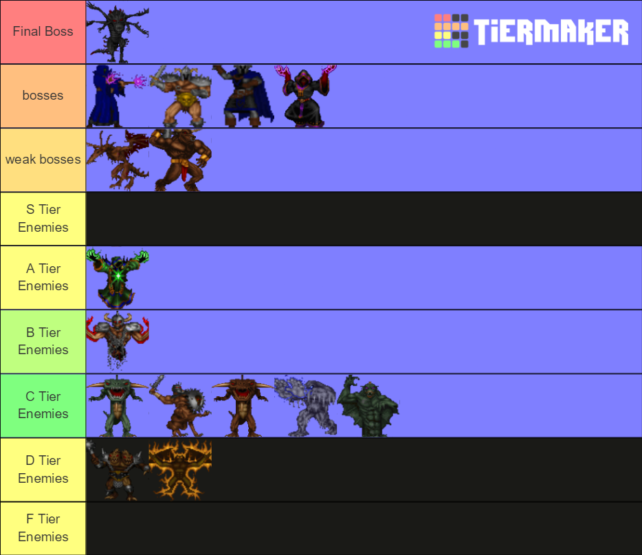 hexen monsters by power Tier List (Community Rankings) - TierMaker