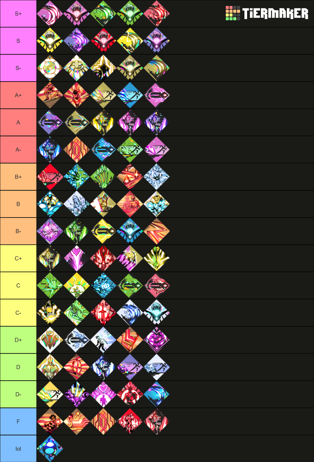 hades-boons-tier-list-community-rankings-tiermaker