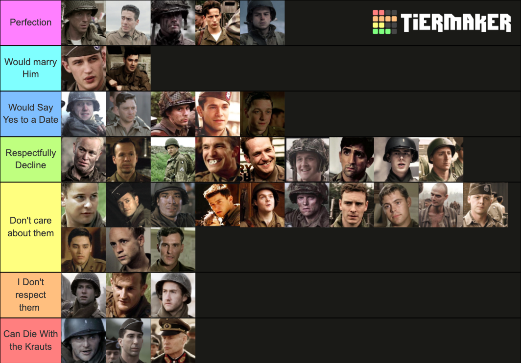 Band of Brothers Characters Tier List Rankings) TierMaker