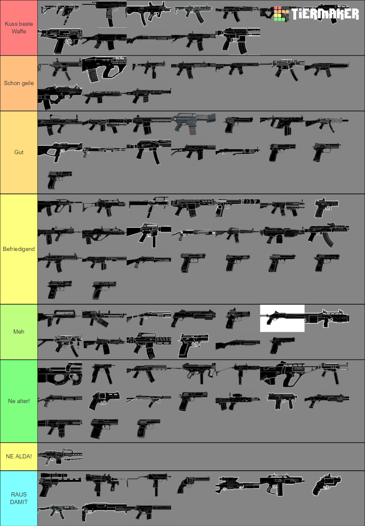 Rainbow Six Siege All Weapons Ranking Tier List (Community Rankings ...