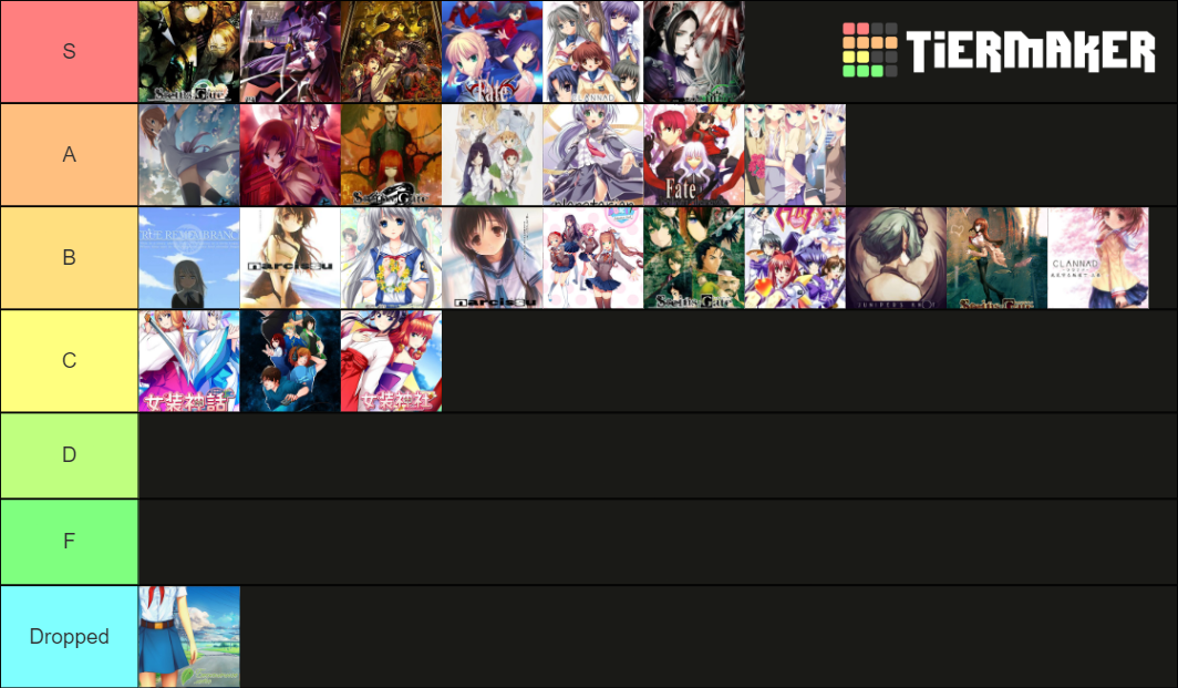 visual-novel-tier-list-community-rankings-tiermaker