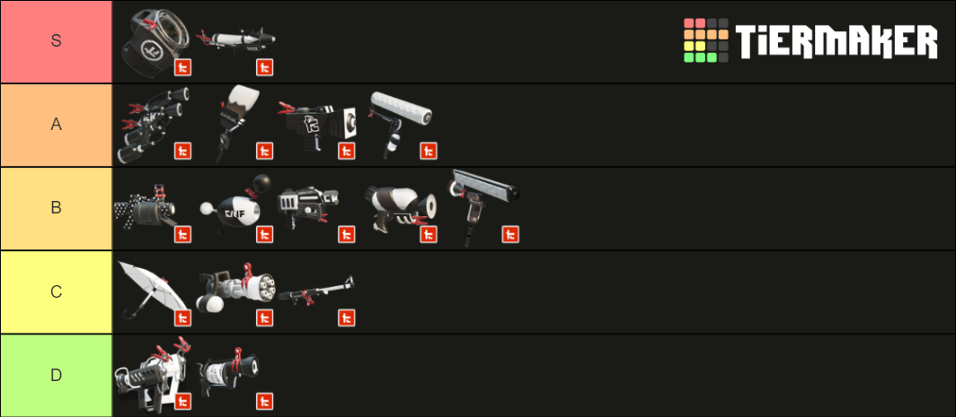 Splatoon 2 Weapons Tier List (Community Rankings) - TierMaker