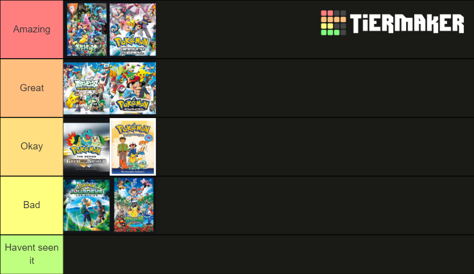 Pokemon Anime For Fun Tier List (Community Rankings) - TierMaker