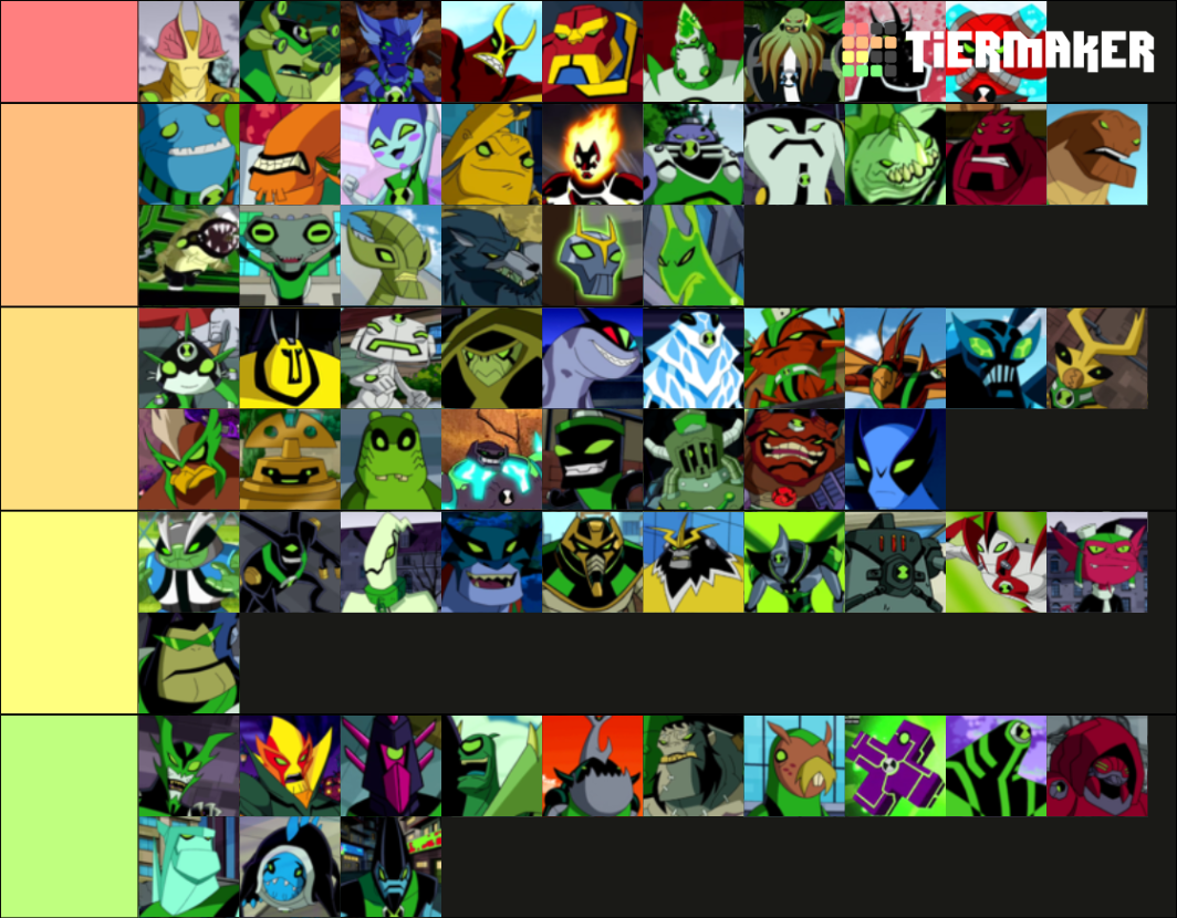 Ben 10 Aliens Tier List (Community Rankings) - TierMaker